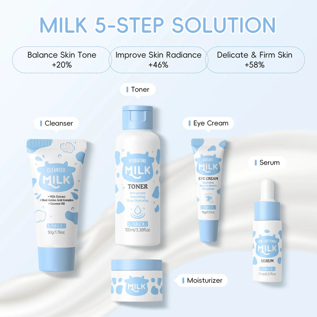 LAIKOU Milk Glowing Skincare Set 5pcs Hydrating Smoothing Improve Texture Reveal Radiance Refine Firmness