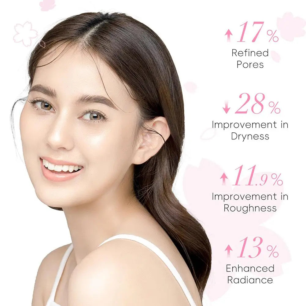LAIKOU Japan Sakura Skin Care Set Serum Rejuvenating Brightening Cream Glowing Moisturizer Fade Blemishes 5pcs/set